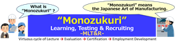 Monozukuri Learning, Testing ＆ Recruiting