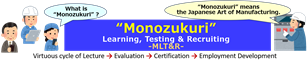 Monozukuri Learning, Testing ＆ Recruiting